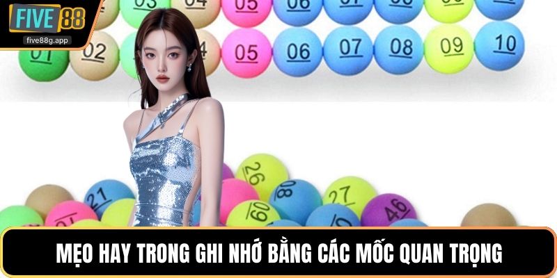 Mẹo hay trong ghi nhớ bằng các mốc quan trọng