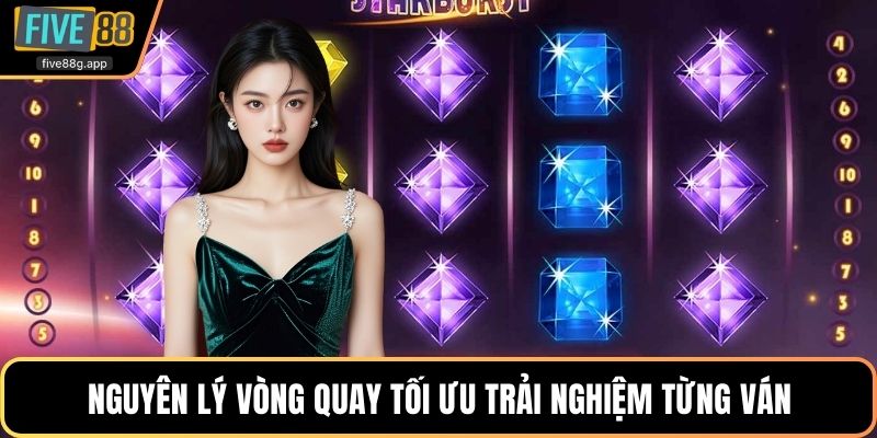 Nguyên lý vòng quay tối ưu trải nghiệm từng ván